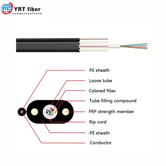 Flat Toneable Unit Tube Mini Locatable Electric Hybrid Flat Optical Fiber Cable with Factory Price