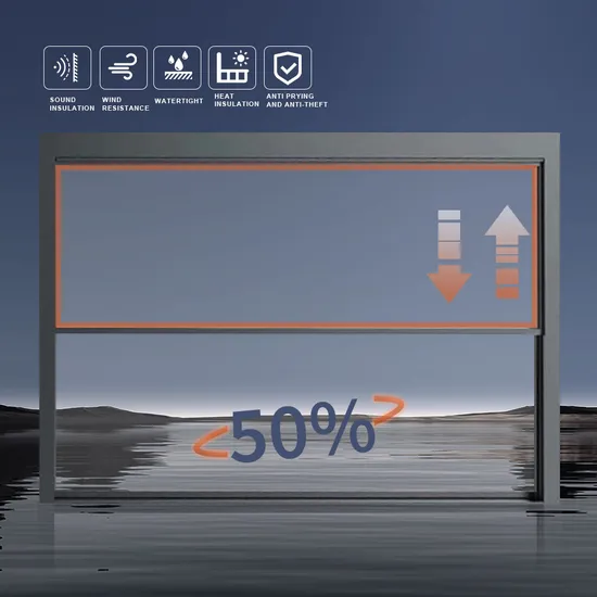 Gedeli Aluminum Vertical Lift up Upward Sliding Window Electric Automatic Aluminium Sliding up and Down Smart Window