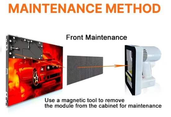 P0.9/1.25/1.53/1.66/1.86/2.5 Indoor Ultra Thin Low Power Consumption Fine Pitch Shop Advertising Front Service Magnetic Module LED Video Wall