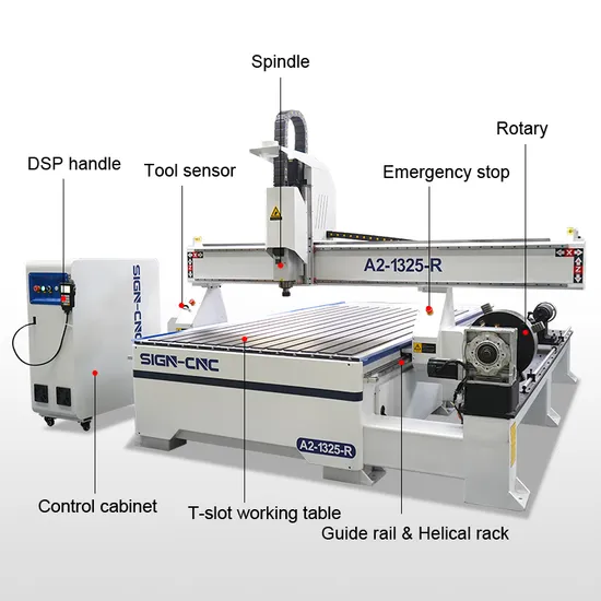 Sign A2-1325/1530/2030/2040 Wood CNC Router with Side Rotary for Cylindrical Material High Process Speed Factory Supply