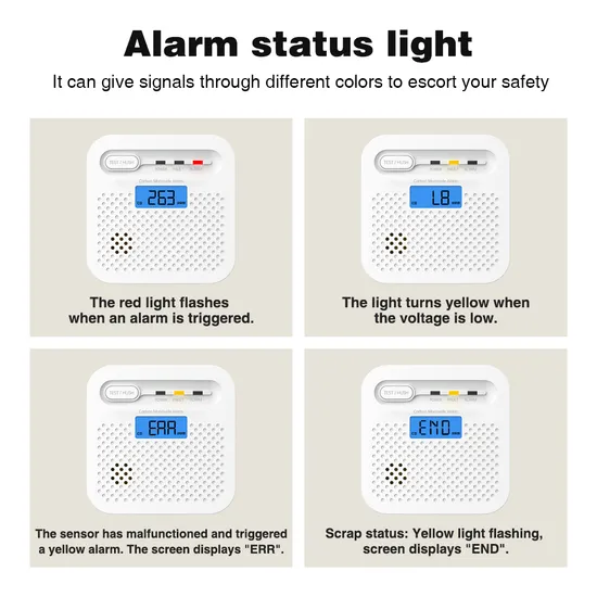Household Carbon Monoxide Alarm Co Alarm Carbon Monoxide Detector with LCD Display