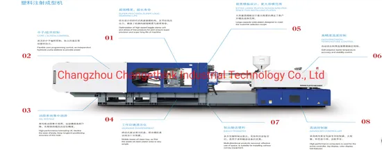 Lty-9000 Servo Plastic Injection Molding Machine with Energy-Saving Technology